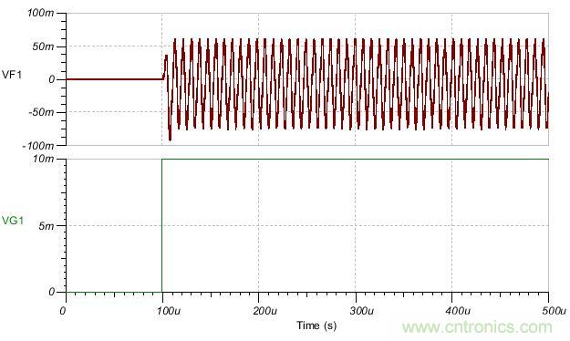 如何輕松穩(wěn)定帶感性開環(huán)輸出阻抗的運算放大器？