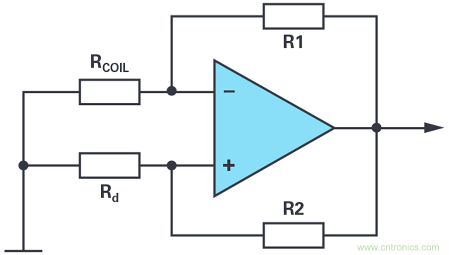 對抗地震，需要做到的是知己知彼！