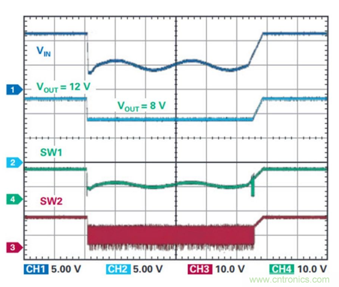 直通功能開啟！這款效率高達(dá)99.9%控制器你值得擁有~