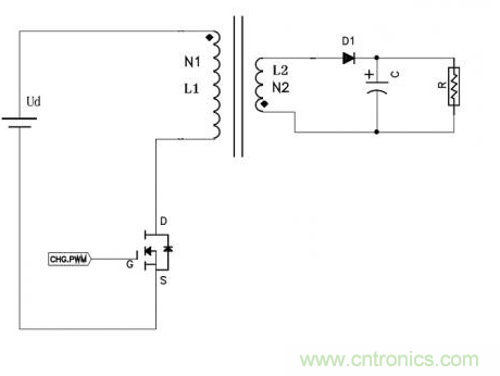 如何區(qū)分反激電源與正激電源？