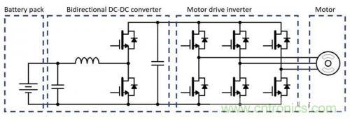 碳化硅器件如何組成逆變器？
