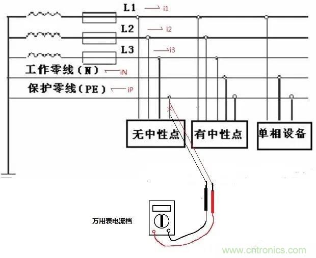 萬用表如何測(cè)量漏電？如何區(qū)分火線和零線