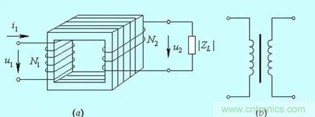 為什么電流互感器二次側(cè)不允許短路，也不允許開路？