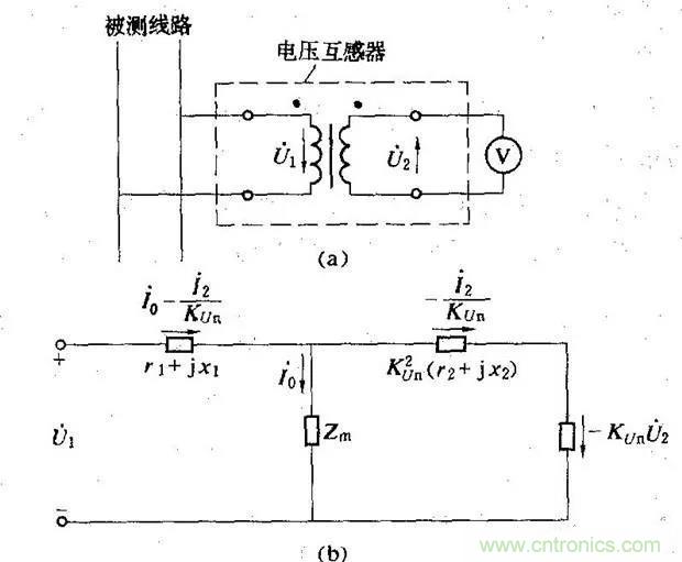 為什么電流互感器二次側(cè)不允許短路，也不允許開路？