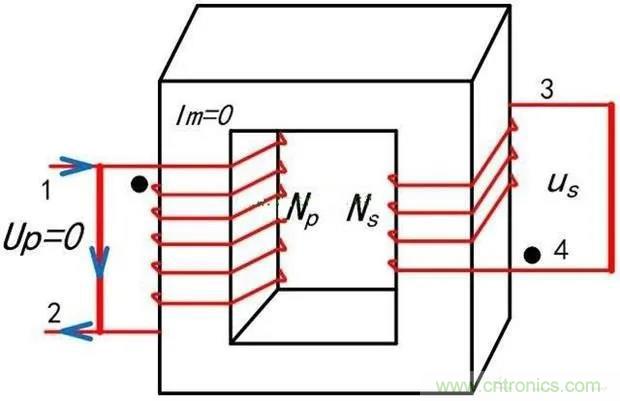 為什么電流互感器二次側(cè)不允許短路，也不允許開路？