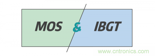 MOS管和IGBT管到底區(qū)別在哪？該如何選擇？