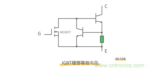MOS管和IGBT管到底區(qū)別在哪？該如何選擇？