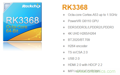 在線教育設(shè)備芯升級(jí)，瑞芯微賦能遠(yuǎn)程教學(xué)