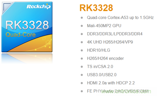 在線教育設(shè)備芯升級(jí)，瑞芯微賦能遠(yuǎn)程教學(xué)