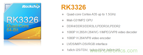 在線教育設(shè)備芯升級(jí)，瑞芯微賦能遠(yuǎn)程教學(xué)