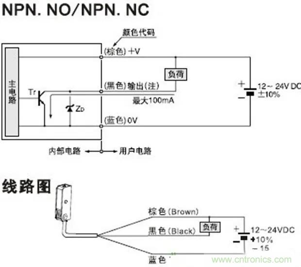 如何用萬用表區(qū)分PNP傳感器和NPN型傳感器？
