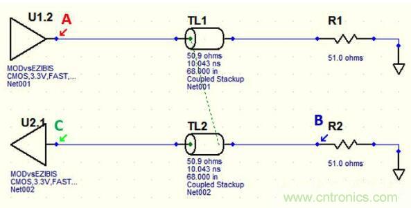 如何對串?dāng)_進(jìn)行仿真？