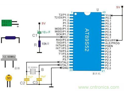 如何對單片機(jī)系統(tǒng)進(jìn)行擴(kuò)展和配置？