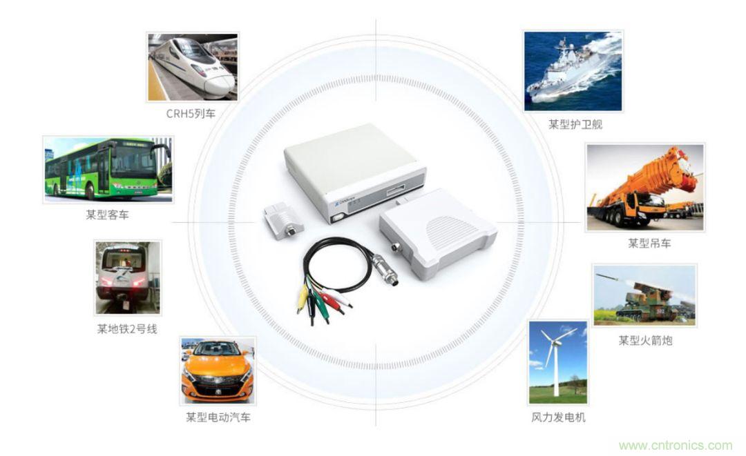 【經(jīng)驗分享】如何快速解決CAN/CAN FD通訊延遲困擾？