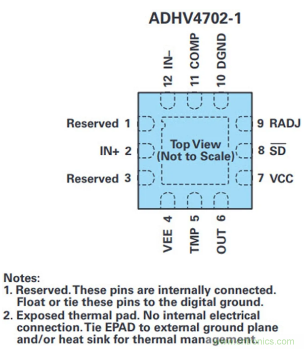 詳解220 V精密運(yùn)算放大器 詳解220 V精密運(yùn)算放大器