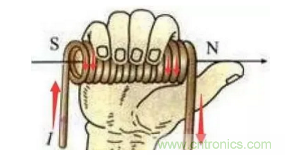 最全講解&mdash;&mdash;無(wú)刷電機(jī)工作及控制原理