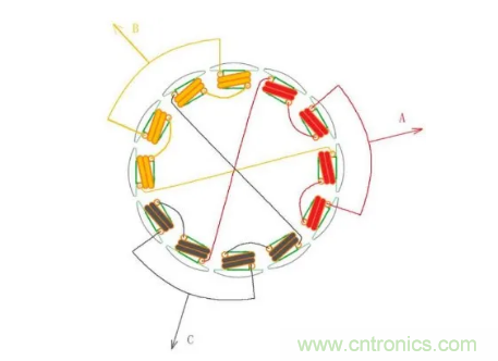 最全講解&mdash;&mdash;無(wú)刷電機(jī)工作及控制原理