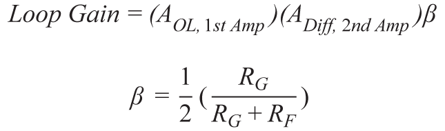 帶可調(diào)輸出共模的多功能、精密單端轉(zhuǎn)差分電路提升系統(tǒng)動(dòng)態(tài)范圍