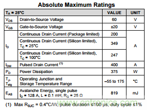 看懂MOSFET數(shù)據(jù)表，第3部分&mdash;連續(xù)電流額定值