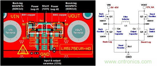 如何平衡DC/DC轉(zhuǎn)換器的散熱、EMI、封裝？
