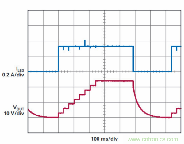 PCB面積總是不夠用？教你一個(gè)好辦法