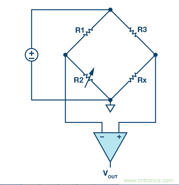 如何用一根銅條搞定超便捷液位測量的射頻回波損耗測量方法？