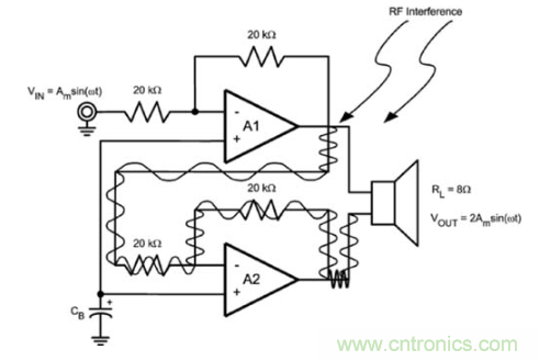 TDMA噪聲難題？你在驅(qū)動單通道揚聲器時遇到了哪些？