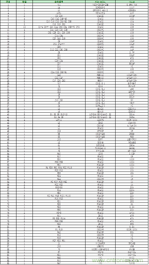 戶外藍(lán)牙音箱如何在兩節(jié)鋰電池7.4V輸出相當(dāng)鉛酸電池12V供電的功率？