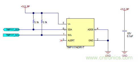 如何實(shí)現(xiàn)具有RTD級精度且無需校準(zhǔn)快速溫度傳感器設(shè)計
