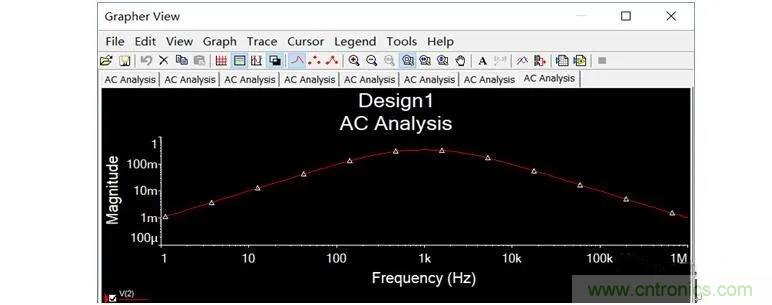 文氏橋振蕩電路的原理？看完這篇文章你就清楚了