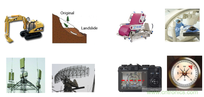 如何提高傾角測量精度？這款三軸傾角測量解決方案就足夠了~