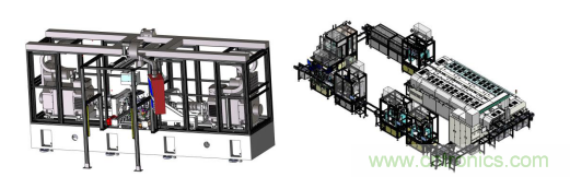 AHTE 2020新展商預告&mdash;舍弗勒、上銀、大恒圖像、邁征自動化等多家企業(yè)助力智能化裝配