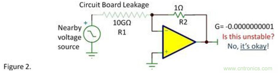 反向衰減器，G=-0.1&hellip;&hellip;會(huì)不穩(wěn)定嗎？