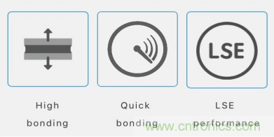 5G高頻時(shí)代下，電子設(shè)備怎么粘？德莎推出高性能PET雙面膠帶