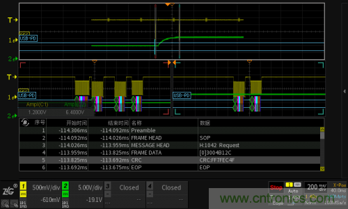 快充過程中電源適配器與手機(jī)是如何通信的？