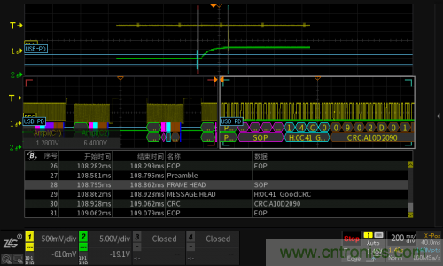 快充過程中電源適配器與手機(jī)是如何通信的？