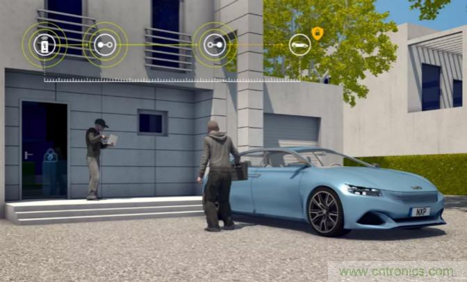 深度解讀UWB技術(shù)：厘米級(jí)安全實(shí)時(shí)定位是如何實(shí)現(xiàn)的？