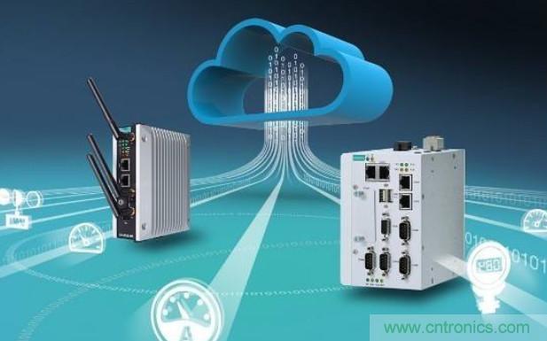 瑞薩電子支持Microsoft Azure RTOS，實(shí)現(xiàn)快速、無(wú)縫且開(kāi)箱即用的云連接