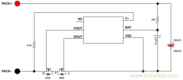 TI帶您揭秘電動(dòng)口罩解決方案，加速產(chǎn)品上市