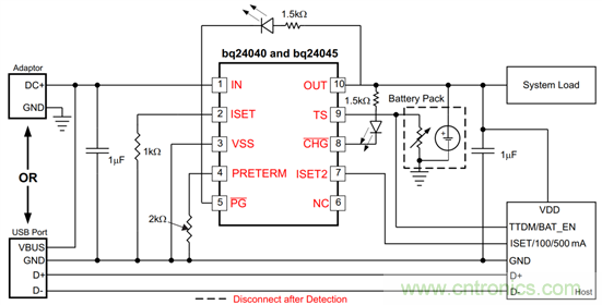 TI帶您揭秘電動(dòng)口罩解決方案，加速產(chǎn)品上市