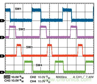 適合空間受限應(yīng)用的最高功率密度、多軌電源解決方案