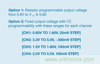 適合空間受限應(yīng)用的最高功率密度、多軌電源解決方案