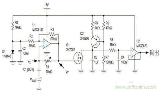 如何測(cè)量隨偏壓變化的MLCC電容？