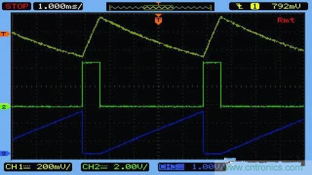 如何測(cè)量隨偏壓變化的MLCC電容？