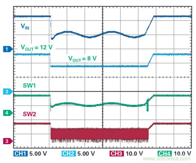 4開(kāi)關(guān)降壓-升壓控制器，具備直通功能，可以消除開(kāi)關(guān)噪聲