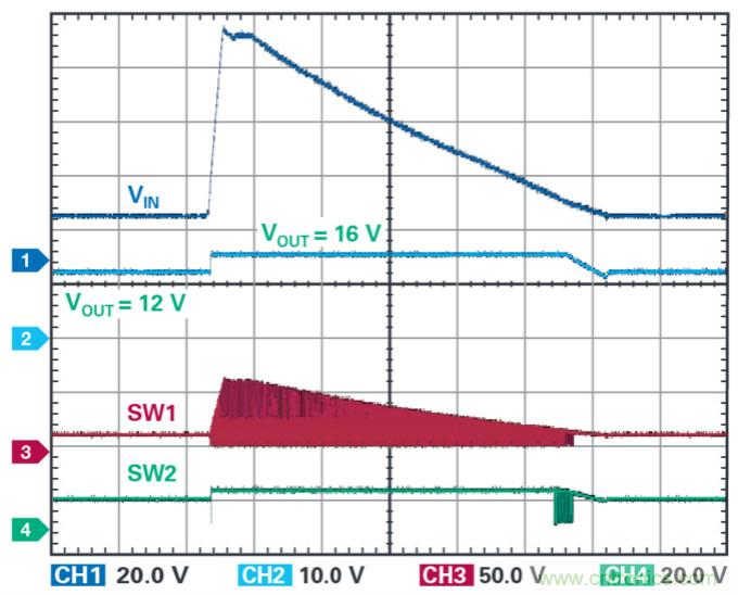 4開(kāi)關(guān)降壓-升壓控制器，具備直通功能，可以消除開(kāi)關(guān)噪聲