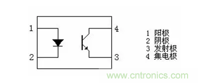 必看，猝不及防的玄妙！開關(guān)電源快速確定反饋回路的參數(shù)