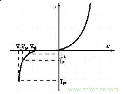 &ldquo;OFweek2020醫(yī)療科技在線論壇暨佳兆業(yè)健康產(chǎn)業(yè)推介會&rdquo;完美收官