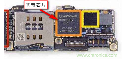 基帶、射頻，還有誰不了解的嗎？看這里來！！！