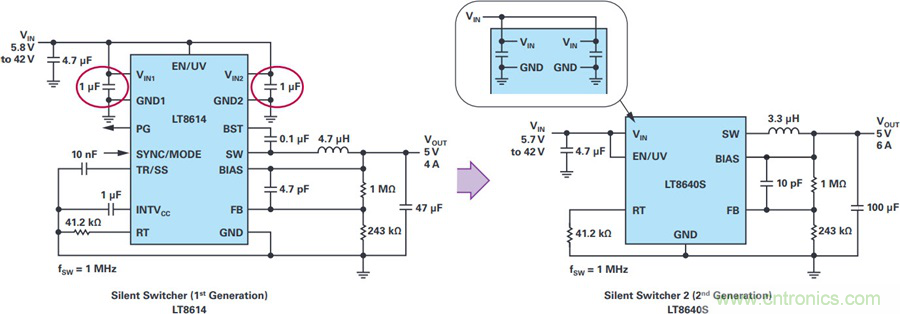 拒絕被瘋漲的MLCC&ldquo;綁架&rdquo;，這個解決方案你需要了解一下